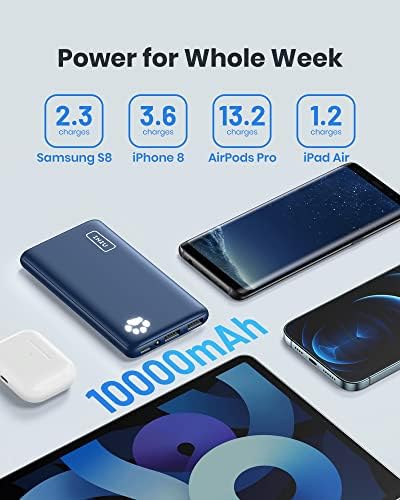 Slimmest 10,000 m Ah INIU Portable Charger – Ultra-Slim Power Bank with High-Speed 5 V/3 A USB-C Charging for i Phone 16, 15, 14, 13, 12, Samsung S22, S21, Google Devices – Lightweight, Travel-Friendly External Battery Pack for On-the-Go Power Solutions