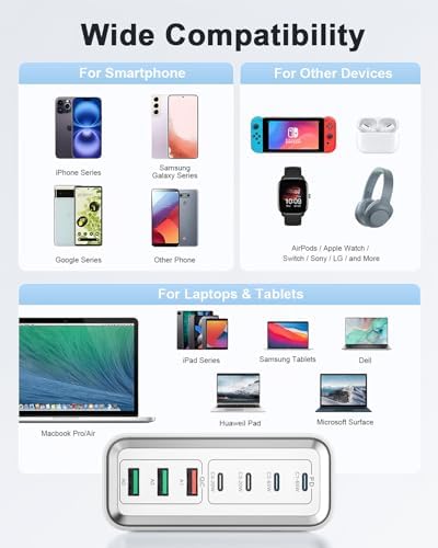 40 W Dual PD Fast Charging 4-Port USB C Charger Block Duo – Universal Compatibility for i Phone 16-11 Pro Max & Samsung Devices – Efficient Multi-Device Power Adapter for Home, Office, and Travel Use