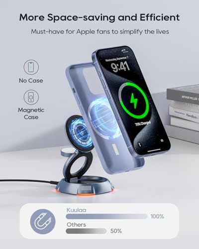 Kuulaa 3-in-1 Portable Wireless Charging Station – Magnetic Fast Charger for i Phone 15/14/13/12 & Air Pods 3/2/Pro – Foldable Design in Stylish Blue for Enhanced Device Organization and Rapid Power-Up Solutions