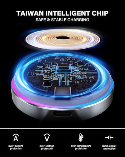 1Zero for MagSafe CD Car Mount Charger, Ultra Magnetic Phone Holder for CD Slot Charging, Fast Wireless Car Charger Mount Fit for iPhone 16 15 14 13 12 Pro Max Plus Mini, Gifts for Men Women – Enhanced Compatibility and Speed
