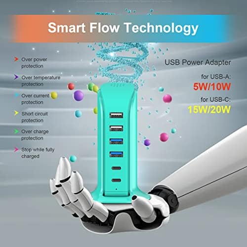 Elevate Your Charging Game with Upoy’s Ultimate USB Power Hub: Multi-Device Charging Station with 5 ft Extension Cord for i Phones, Tablets, and Earbuds – Fast, Efficient Power Adapter for Home and Office Use with Advanced Safety Features