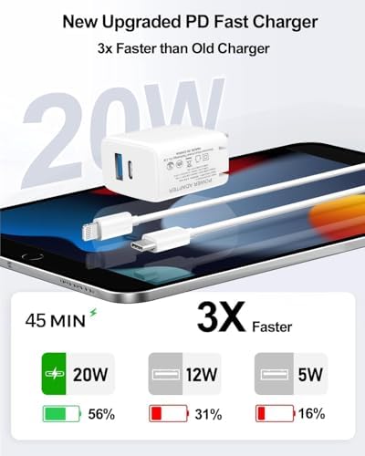 20 W Dual-Port Fast Charger for i Pad: Rapid Charging Solution with 6.6 ft USB-C to Lightning Cable – Compatible with i Pad 9/8/7/6/5, i Pad Air 2/3, i Pad Mini 3/4/5, Compact & Portable Foldable Wall Adapter for Dual Device Charging