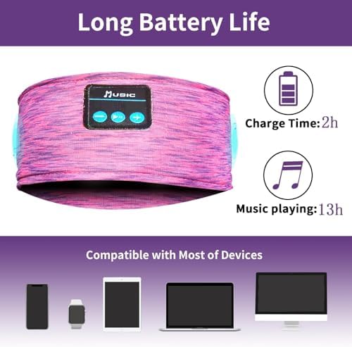 Revolutionary Bluetooth Sleep Headband for Side Sleepers – Ultra-Comfortable Wireless Headphones with Adjustable Fit for Podcast Lovers and Active Lifestyles, Perfect for Restful Nights and Soothing Sounds
