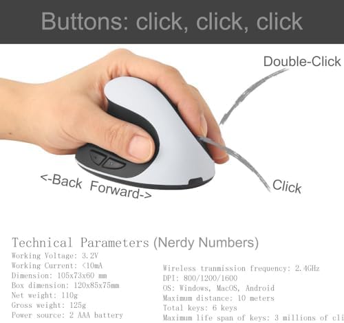 Ergonomic White Left-Handed Wireless Mouse – Urby Vertical Design for Gaming & Everyday Use, Compatible with Windows and mac OS, Upgraded Speed for 2024, Rechargeable Battery Included, Ideal Compact Mouse for Small Hands