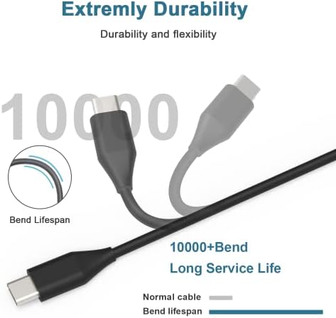 Universal 45 W USB-C Charger for Chromebooks – High-Speed Power Adapter Compatible with HP, Lenovo, Acer, Samsung, Google, Dell, Asus Laptops & More – Enhanced Compatibility for Seamless Charging Experience – Ideal Replacement for Original Chargers with Power Delivery Function – Reliable 100-240 V Input, Compact Design with 1-Year Warranty – Perfect for On-the-Go Professionals and Students Seeking Efficient Power Solutions