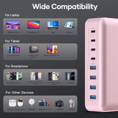 Transform Your Charging Routine with the 200 W 8-Port Fast Charging Hub – Multi-Device USB Station Featuring 65 W Laptop Adapter, Space-Saving Flat Plug, Durable Braided Cable, and User-Friendly On/Off Power Control for Optimal Performance and Safety