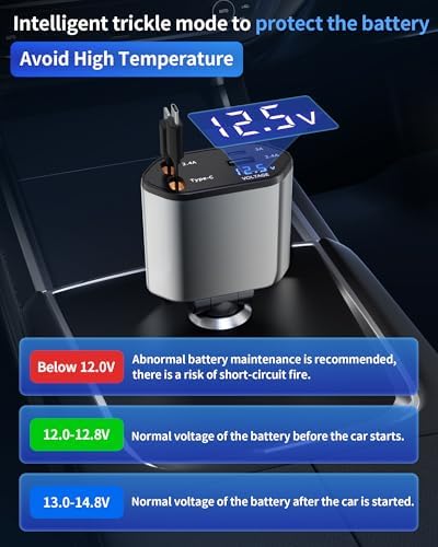 Universal Retractable Car Charger – 4-in-1 Fast Charging Solution for i Phone, Galaxy, Pixel – USB-C & USB-A Compatibility for Ultimate Convenience on the Go