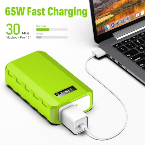 High-Capacity Sin Keu Power Bank 24000 m Ah with 110 V AC Outlet – Ultimate Portable Charger for Laptops, Smartphones, and Emergency Power Needs – Fast Charging Solution for i Phone 15 and More, Ideal for Outdoor Adventures and Home Office Use