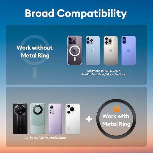 CD Car Mount Magnetic CD Phone Holder for Car CD Player – Enhanced Compatibility and Speed