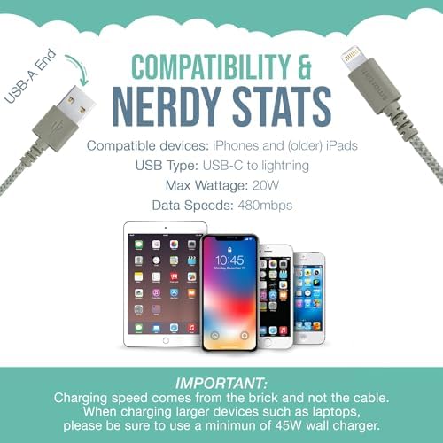 Smartish Crown Joule USB-C Charger – 6 ft Fast Charging Cable for i Phone 16 & 15 – 100 W Power Delivery – Nylon Fabric-Wrapped Cord for Android, Pixel, Galaxy, Mac Book Pro – Versatile Black Charging Solution for Instant Power-ups and Enhanced Durability