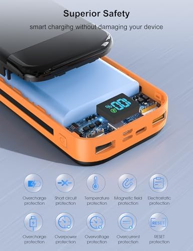 32000 m Ah Portable Power Bank with Built-in Cables – PD3.0 Fast Charging, 5 Outputs, LCD Display, Universal Compatibility for i Phone & Samsung – Ultimate Travel Battery Pack in Orange for On-the-Go Reliability and Efficiency