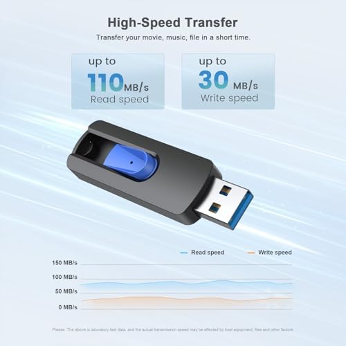 512 GB High-Speed USB Flash Drive by JUANWE – Retractable, Dustproof & Portable Memory Stick for Effortless File Storage and Transfer – Ideal for Photos, Videos, and More – Enhanced Compatibility with USB 3.0 Devices