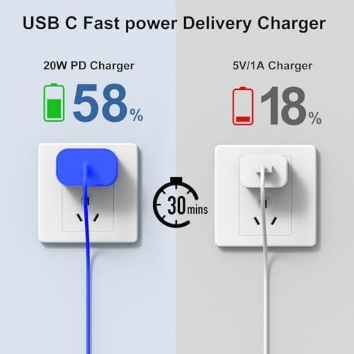 Ultimate 20 W Fast Charging Solution: 10 Ft i Phone 15 Charger with 3 Durable USB-C Cables & Dual Wall Adapters – Compatible with i Phone 15/15 Pro/Pro Max, i Pad Pro, Air Pods, and Samsung Devices for Rapid Power-Up and On-the-Go Convenience