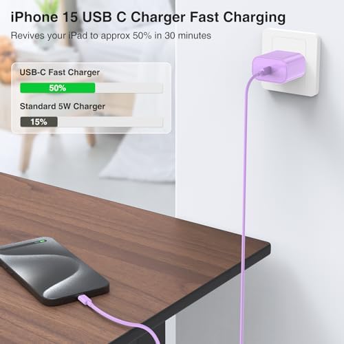 Elevate Your Charging Experience with the 20 W USB-C Power Adapter & 10 ft Type C Cable – Perfectly Engineered for i Phone 16/15, i Pad Pro, and Air Pods – Compact Wall Charger for Accelerated Power Delivery and Unmatched Portability – Superior Charging Speed for All Your Apple Devices on the Go