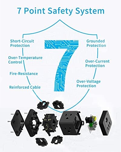 FDTEK Cube Power Strip with 4 Spacious Outlets & 3 USB Ports (1 USB-C) – Compact Green Power Solution for Home, Office, and Travel – Ultimate Surge Protection & Fast Charging Convenience