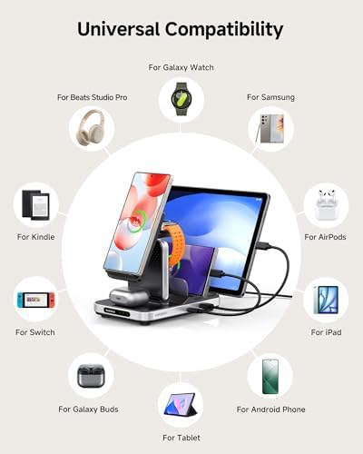 Swan Scout 901 S 5-in-1 Wireless Charging Station for Samsung & More – Ultra-Fast 60 W Multi-Device Charger for Galaxy S25/S24/S23/S22, Galaxy Watch Ultra/7/6/5/4, Galaxy Tab Series, and Wireless Earbuds – Elegant Design with Secure Anti-Slip Placement and Independent 20 W USB-C/A Outputs for Home or Office Use