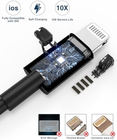 Premium 10 ft Lightning Charger Cable 2 Pack for i Phone and i Pad – Apple MFi Certified, Fast Charging, Durable Design for Enhanced Connectivity with i Phone 14/13/12/11 Pro Max SE XR XS X 8 7 6 – Perfect for Home, Office & On-the-Go Use