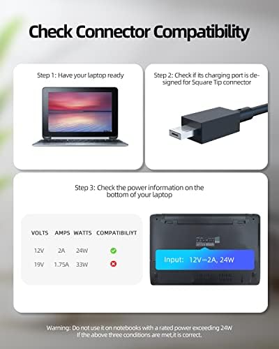 High-Performance 24 W UL Certified Charger for Asus Chromebook C100 Series – Safe, Fast, and Reliable Power Supply Adapter with Enhanced Compatibility for C100 P, C100 PA, C201 Models – 30-Day No-Questions-Asked Replacement Guarantee