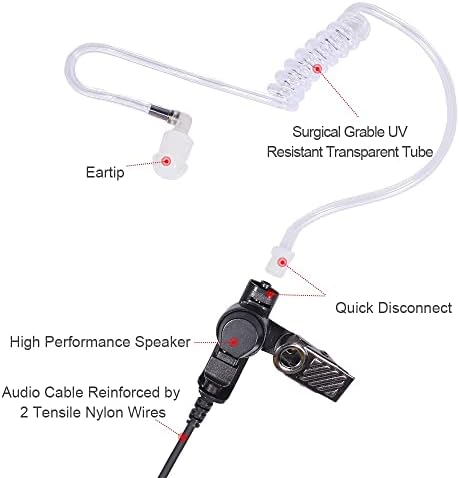 Professional Universal IFB Earpiece with 3.5 mm Connector – Lightweight On-Stage Ear Monitor for i Phone and Android – High-Fidelity Audio Clarity in Beige – Ideal for Broadcasting and Live Events – Ergonomic Design for All-Day Comfort – Versatile 1/4” Connector Option