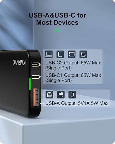 Sleek Purple 65 W Ga N Multi-Port USB Wall Charger – Ultra-Slim Travel Adapter with Dual Type-C & USB-A Ports for Rapid Charging of Mac Book Pro, i Phone 16/15/14, i Pad Pro, and Pixelbook – Compact, Stylish, and Versatile Power Solution for All Devices