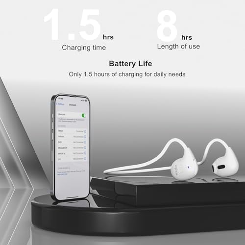 Open Ear True Wireless Bluetooth Headphones with Fast Charging – 8 Hours Playtime for Workouts, Music, and Meetings – Ergonomic Design for All-Day Comfort – Enhanced Compatibility for Seamless Connectivity – Perfect for Active Lifestyles in White