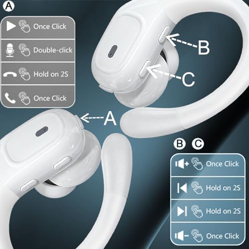 Ultimate Sport-Ready Bluetooth Earbuds with 90-Hour Battery Life – Deep Bass Audio, IPX7 Waterproof Protection, Secure Earhook Design, LED Charging Case for Seamless i OS & Android Connectivity