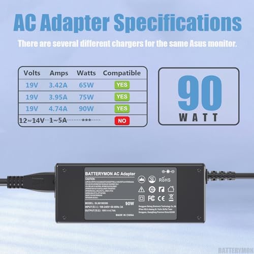 High-Performance 19 V Power Adapter for Asus Gaming Monitors – Reliable AC Charger Compatible with VG, MX, and LS Series Displays – Essential Power Supply for 22”, 23”, 24”, and 27” Models – Enhanced Stability for Gaming and Multimedia Usage