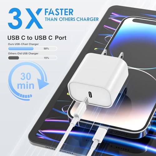 Dual 20 W USB-C Fast Charger Kit for i Pad – 2 Pack with 10 FT Charging Cables for i Pad Pro, Air, Mini – Rapid Power Adapter for Enhanced Performance and Portability
