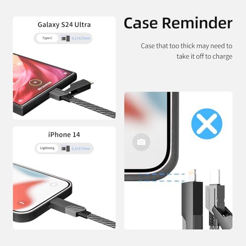 Versatile 4-in-1 Fast Charging Cable with E-Mark Chip – 65 W USB C Multi Charger for i Phone 16/15/14/13, i Pads, Android Devices & Tablets (4 FT) – Ultimate Solution for Quick Power Delivery and Enhanced Device Compatibility