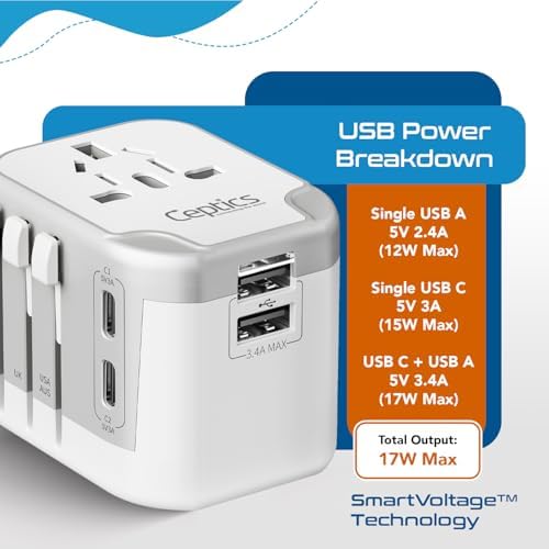 Compact Dual USB Travel Adapter for Effortless Charging in Australia, New Zealand, and China – Essential Type I Plug for Phones, Tablets, and Cameras – Quick Charge Capability with Universal Compatibility for Hassle-Free Global Adventures