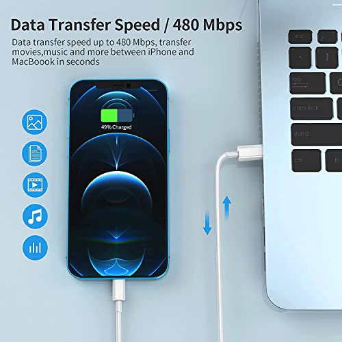 Ultra-Compact 20 W PD USB C Fast Charging Duo: Dual Wall Charger Set with High-Speed Cables for i Phone 16/15 & i Pad Compatibility – Streamlined Portability, Enhanced Safety Features, and Rapid Power Delivery for Everyday Use