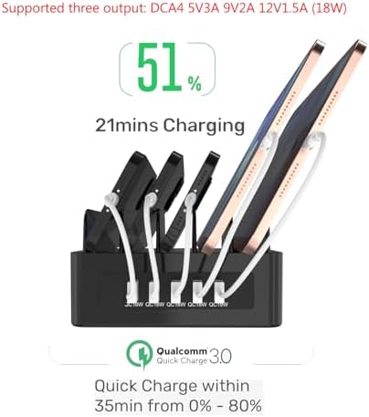 Ultimate 5-Port USB QC 3.0 Fast Charging Station – Smart IC Tech for Rapid Device Powering, Compatible with i Pads, Tablets, and Kindles – Efficient Multi-Device Charger for Home and Office Use, Compact Design with Sturdy Stand for Organizing Multiple Gadgets
