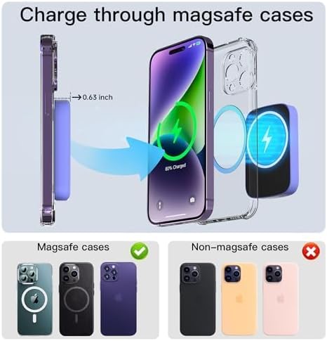 Magnetic 10,000 m Ah Fast Charging Power Bank for i Phone 15/14/13/12 – 20 W Wireless Portable Charger with USB-C Dual Ports & Cable – Effortless Magnetic Attachment for On-the-Go Power Efficiency