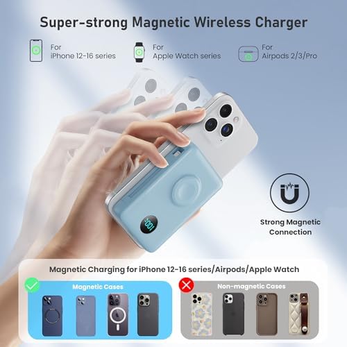 Revolutionary Magnetic Portable Charger for i Phone – 6-in-1 Power Bank with 10,800 m Ah Capacity, Built-in Cables, Apple Watch Charger, and LCD Display – 25 W PD Fast Charging for i Phone 16/15/14/13/12 and Mag Safe Compatibility – Ultimate On-the-Go Charging Solution