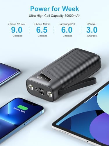 Ultimate 30,000 m Ah High-Capacity Portable Power Bank with Bright LED Flashlight – Dual USB Charging Station for i Phone 15/14/13/12/11 & Android Tablets – Essential Travel Companion for Camping, Hiking, and Everyday Use – Fast Charging, Enhanced Compatibility, and Durable Design
