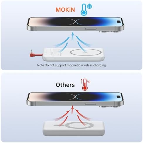 Ultra-Slim Magnetic Power Bank 5000 m Ah – PD 20 W Fast Charging Portable Charger with Built-in USB-C Cable for i Phone 15/16 & Samsung Android – Compact Travel Battery Pack for Effortless Power On-the-Go