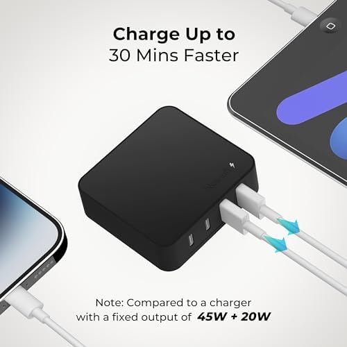 Nekmit 65 W Ga N Dual USB Fast Charging Wall Charger – Ultimate Travel Power Adapter for i Phone 15 Pro Max, i Pad Pro, Air Pods & Galaxy Devices – Compact, Lightweight Design with Advanced Safety Features for Efficient, Reliable Charging Solutions