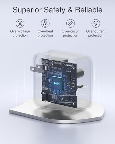 Nekteck 100 W Ga N IV USB-C Charger & 6.6 Ft Cable – Ultra-Fast Power Delivery Solution for Mac Book Pro/Air, i Pad Pro & All USB-C Devices – Compact, Foldable Design with Enhanced Safety Features & 90% Charging Efficiency