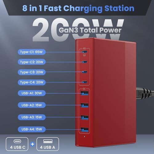 Revolutionize Your Charging Experience: 200 W Ga N III USB C Travel Charger Hub – 8-in-1 Multi-Device Fast Charging Station for Mac Book Pro, Dell XPS, i Phone 16/15/14 & Galaxy S24 – Compact, Lightweight Design with PD 65 W Power Delivery & Enhanced Compatibility – Stylish Purple Finish for Tech Enthusiasts