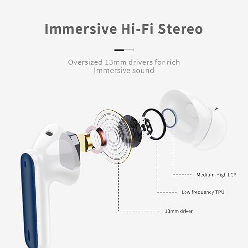 Premium Bluetooth 5.4 Wireless Earbuds – Immersive Hi-Fi Sound with Deep Bass, 4-Microphone Noise Cancellation, and IP7 Waterproofing for All-Weather Durability – 40-Hour Playtime with Dual LED Battery Indicator – Ideal for Audiophiles and Professionals, Stylish Dark Blue Design