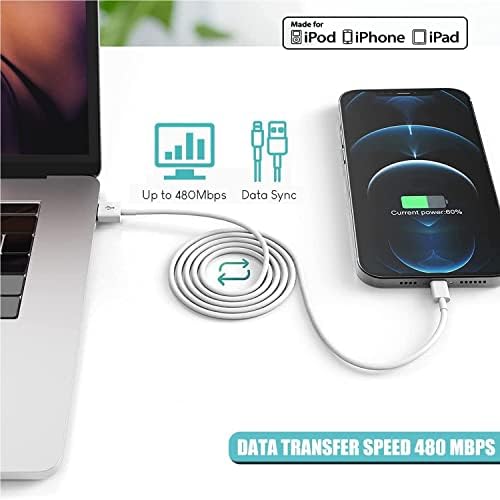 Quigg Cube MFi Certified i Phone Charger Set – 2-Pack 6 FT Lightning Fast Charging Cables with Compact USB Wall Adapters for i Phone 13/12/11/10/X/8 Plus/XR/XS Max/SE/i Pad – Ultimate Charging Convenience and Speed for Home & Travel