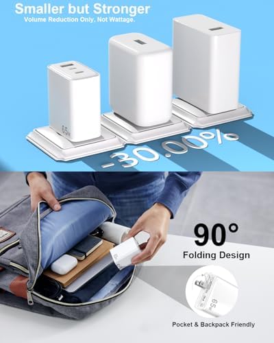 Jiunai 65 W Ga N USB-C Charger Block – Triple Port Fast Charging Adapter for Mac Book, i Phone 16, Dell & More – Compact Foldable Design with 6.6 ft Type C Cable for Ultimate Travel Convenience and Multi-Device Power Management