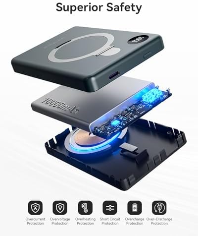 Revolutionize Your Mobile Charging with the Kuulaa 10,000 m Ah Mag Safe Power Bank – Ultra-Slim, 20 W PD Fast Charging, Wireless & Portable with Kickstand and LED Display for i Phone 16/15/14/13/12 Series (Grey) – Seamless Compatibility and Enhanced Versatility