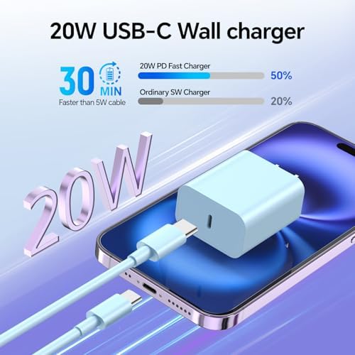 Vibrant 3-Pack 20 W USB-C Fast Charging Blocks with 10 FT Cables for i Phone 16/15 Pro/Max & i Pad – Stylish Efficiency & Enhanced Compatibility in Blue & Purple
