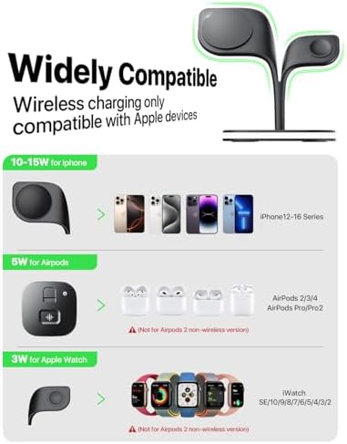 Revolutionary EXW Multi-Device Wireless Charging Hub: High-Performance Mag Safe Charger for i Phone 16/15/14/13/12, Apple Watch Series 1-9, and Air Pods – Sleek Black Finish with LED Charging Indicator & Complimentary Adapter for Effortless Device Management