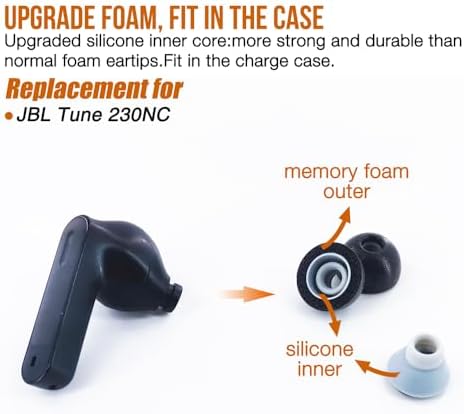 Upgrade Your JBL Tune 230 NC TWS Earbuds with Premium Dual-Layer Memory Foam Eartips – Unmatched Comfort, Superior Noise Isolation, and Enhanced Audio Clarity for an Immersive Listening Experience