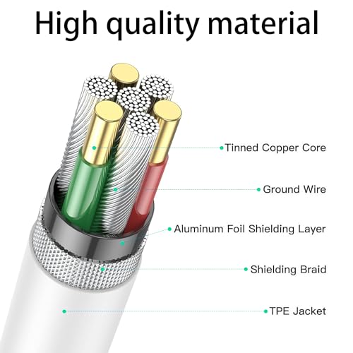Premium MFi Certified 2 Pack USB-A to USB-C Car Play Cables – 3.3 ft High-Performance Charging & Data Transfer Cords for i Phone 15/16 Pro/Plus/Max and i Pad Pro – Fast Charging, Exceptional Durability, Uninterrupted Connectivity for Enhanced Driving Experience