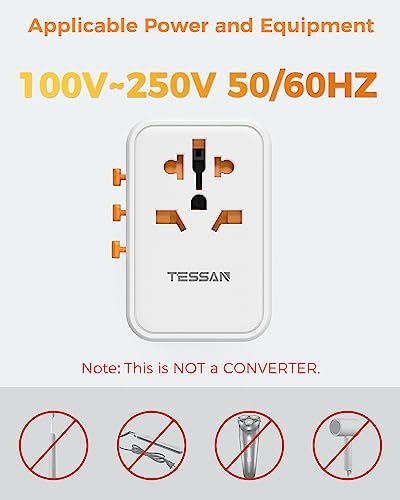 TESSAN 100 W Ga N Travel Adapter with 5 USB Ports – Universal Power Converter for Global Charging in 200+ Countries, Fast Charging Solution for Laptops, Smartphones & Tablets – Compact & Lightweight Design for Effortless Portability