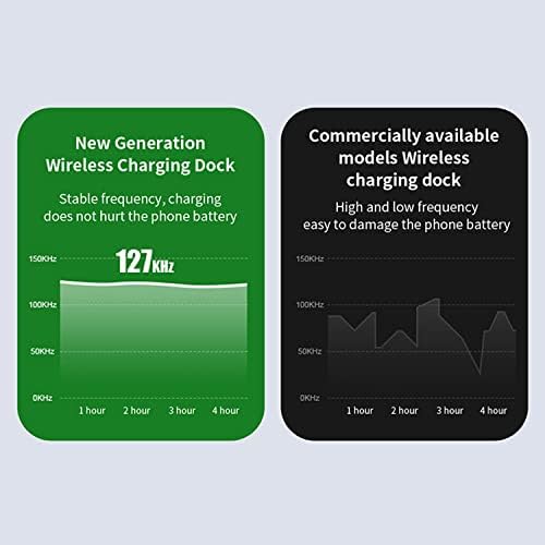 Revolutionary 4-in-1 Wireless Fast Charging Hub with Integrated Alarm Clock & Adjustable Night Light | Travel-Optimized Design for i Phone, Apple Watch, and Air Pods | Ultra-Fast Charging Station for Effortless Multi-Device Power Management and Stylish Portability