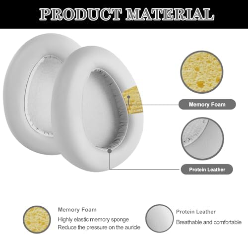 Enhance Your Audio Experience with Aiivioll JBuds Lux ANC Replacement Ear Pads – Premium Protein Leather & Noise Isolation Foam for JLAB Wireless Headphones in Elegant White – Effortless Installation for Ultimate Comfort and Superior Sound Quality